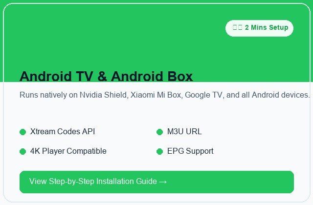 Setup IPTV on Android TV Box