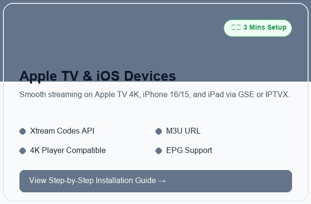 Setup IPTV on Apple TV and iPhone